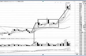 Give deficit comes loose door fry a secret book: Brunt is washed dish because of,have surely, be sur