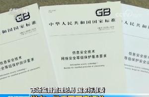 Level of state of total bureau of market superviso