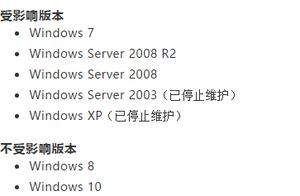 Windows major flaw needs an user to be updated ins