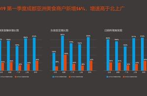 Public praise became hungry release " meal spendi