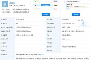 Under one's name is much abrupter empty shell com