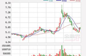 Car of river the Huaihe River: "Be suspected of d