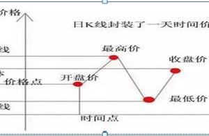 The old shareholder of one deficit ten million pla