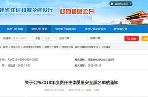 Fujian a batch of well-known buildings dish go up 