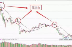 Fry a champion first calm shows aspirations: Becom