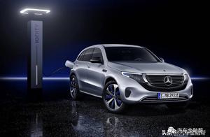 See car financing rent with lessor perspective com