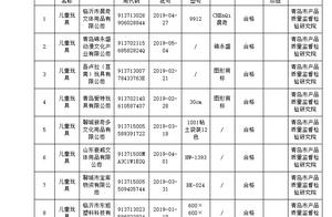 Quality of Shandong children toy selectives examination to be announced as a result, talk about a ci