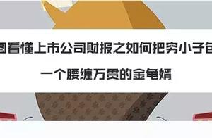 Evaporate overnight hundreds of 100 million, come 