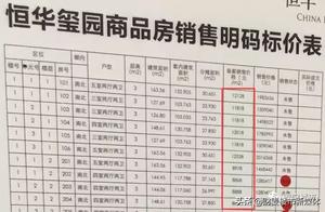 4 big pain spot of city of instantly Xuzhou building, see shoot!