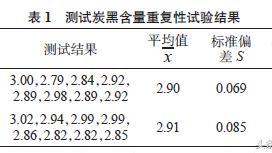 固含量的具体测试方法