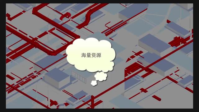 设计专业分类