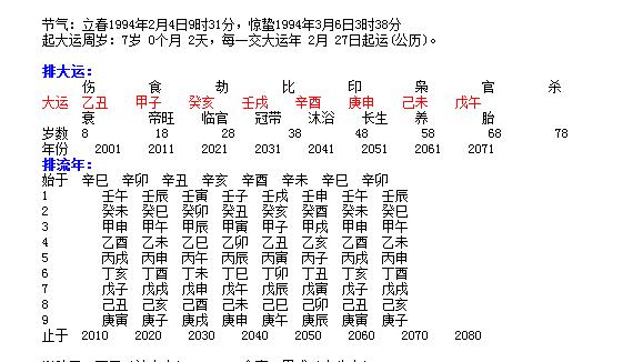 1980年3月24日巳时生日请问八字解析谢谢