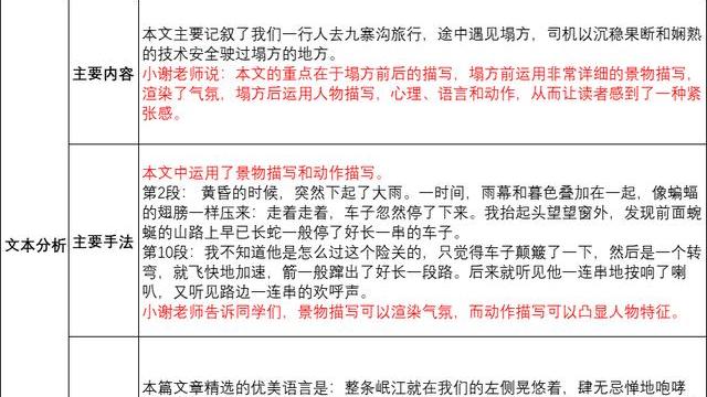 摘抄開學第一天360字