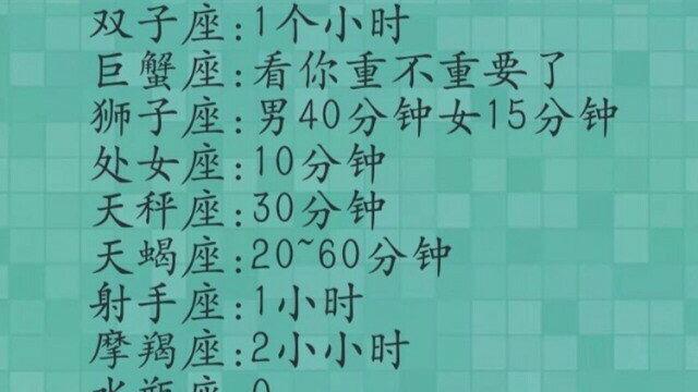 人忍耐疼痛的极限是多少