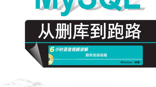 什么代码