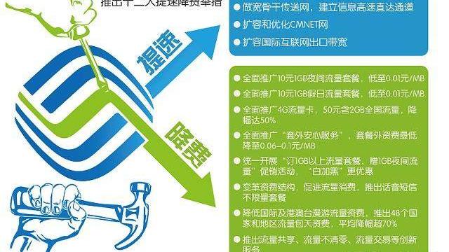 中国移动宽带连接路由器无法上网的问题