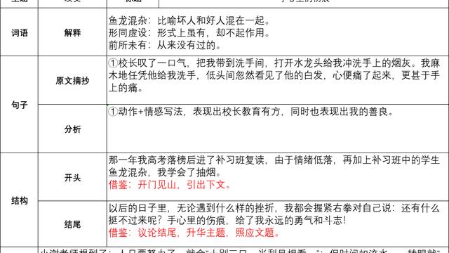 四年級摘抄要字多點