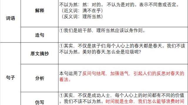 摘抄應該怎么做