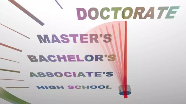 申请入读哈佛大学的博士生,需要什么条件