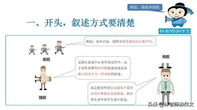 倒敘式作文400字