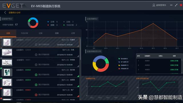 刀具库存管理系统