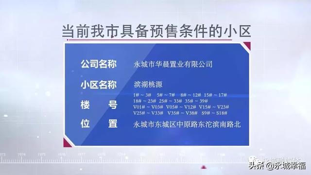永城中央名邸2015年房價多少