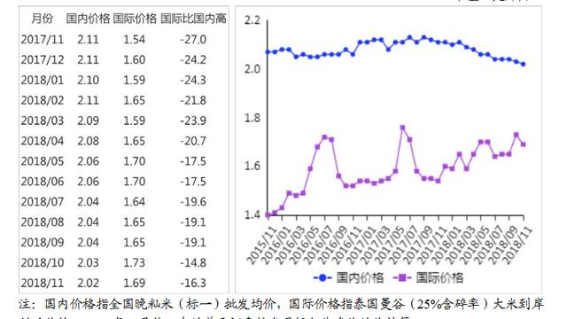 国际国内形势分析