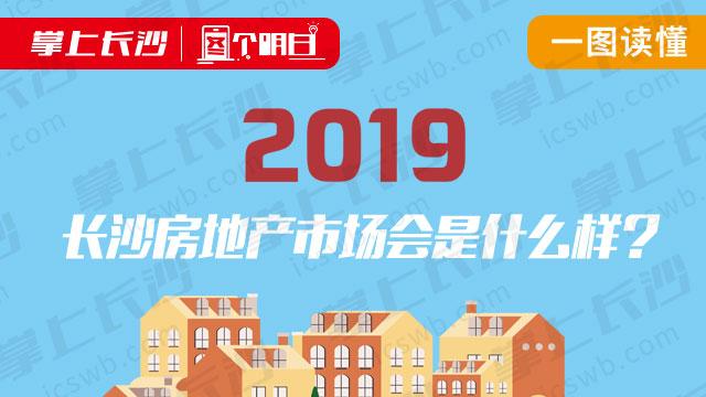 長沙的房地產市場現在是一個什么姿態謝謝了大神幫忙啊