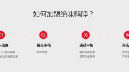 绝味鸭脖需要自己进货还是总部供货