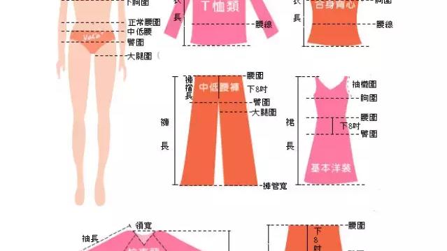 裤子尺码对照表中横档是什么意思