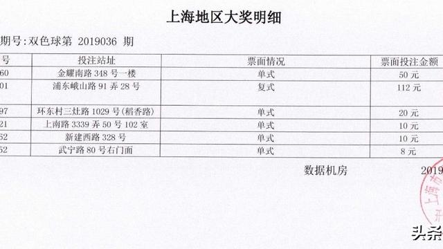 金耀南路300弄到禮泉路305弄怎么走