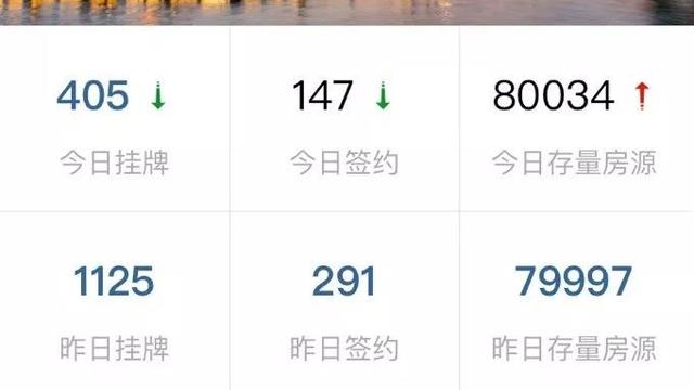 杭州市江干區下沙錢塘銘座房價是多少