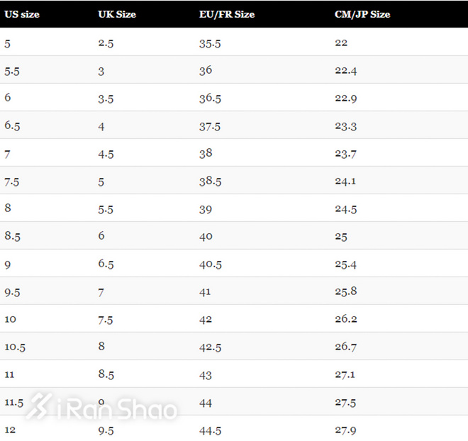 uk鞋码对照表,经验 us uk傻傻分不清楚 跑鞋尺