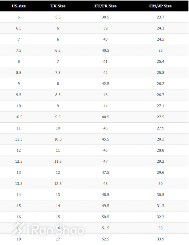 uk鞋码对照表,经验 us uk傻傻分不清楚 跑鞋尺