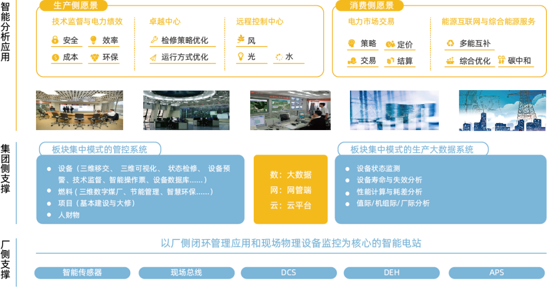 铂莱国际智慧参加江苏省投资协会数字经济专委会启动会议并作专题报告