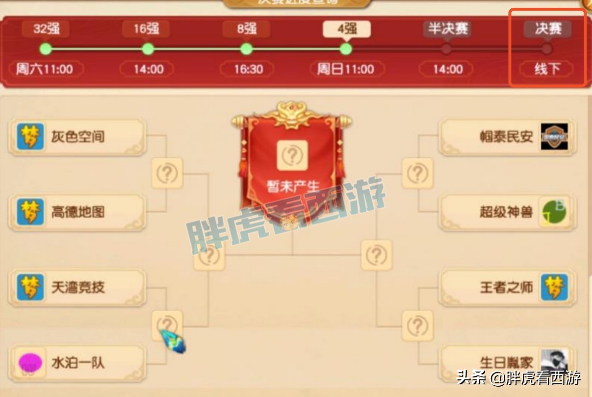 梦幻西游：3大豪门无缘群雄8强，第一女魃墓项链老王估价20万