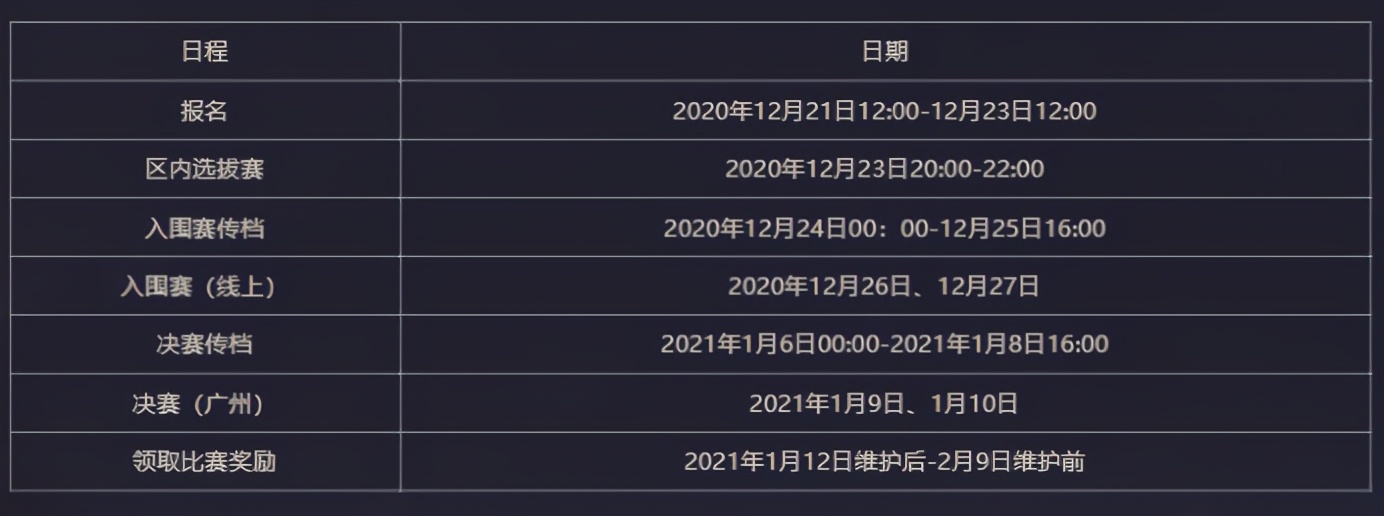 《梦幻西游》电脑版2020武神坛全明星争霸赛报名开启