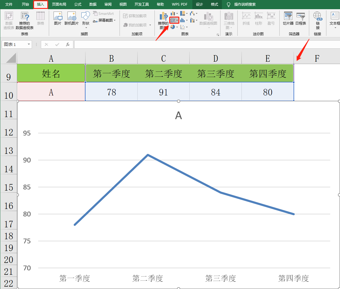 excel怎么做折线图excel折线图自定x轴y轴