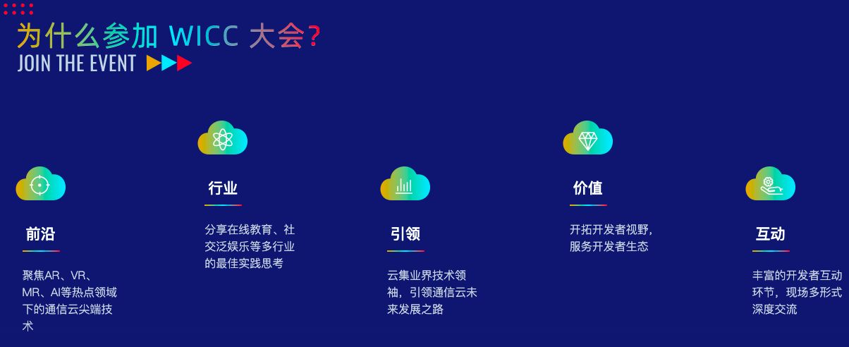 WICC 2021Ϯ ̽<a href=http://www.newskj.org/news/web/ target=_blank class=infotextkey></a><a href=http://www.newskj.org/news/txit target=_blank class=infotextkey>ͨ</a>Ƽ·