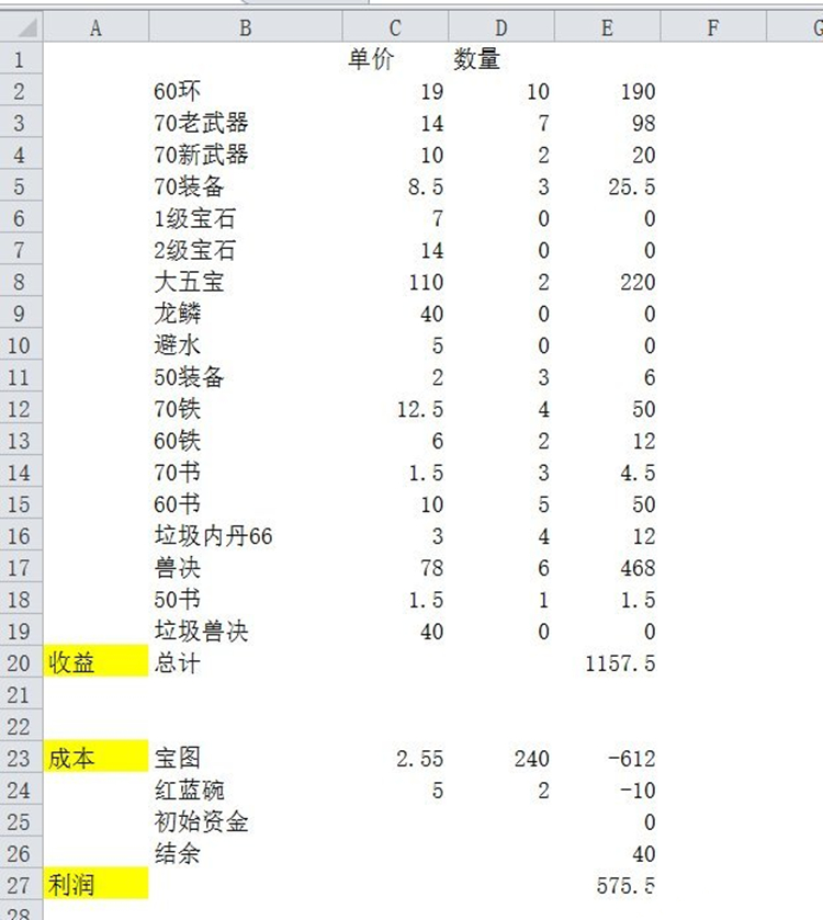 梦幻西游：挖图的收益如何？玩家测试12车图，用数据展示结果