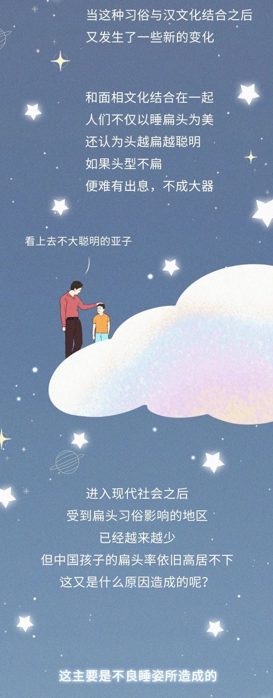 究竟是什么神秘力量，让中国孩子集体扁了头？