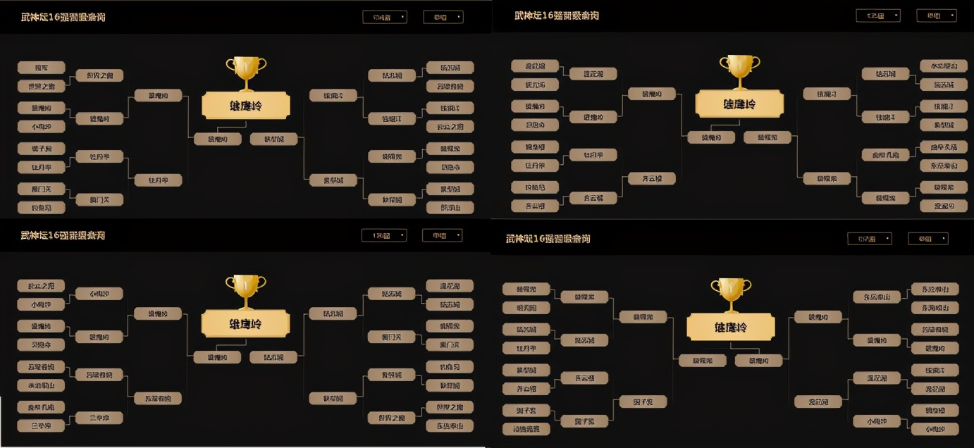 梦幻西游：雄鹰岭——第二个斩获“武神坛四连冠”的服务器