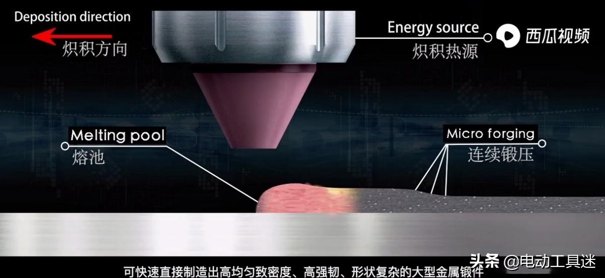 中国高端数控机床重大进展