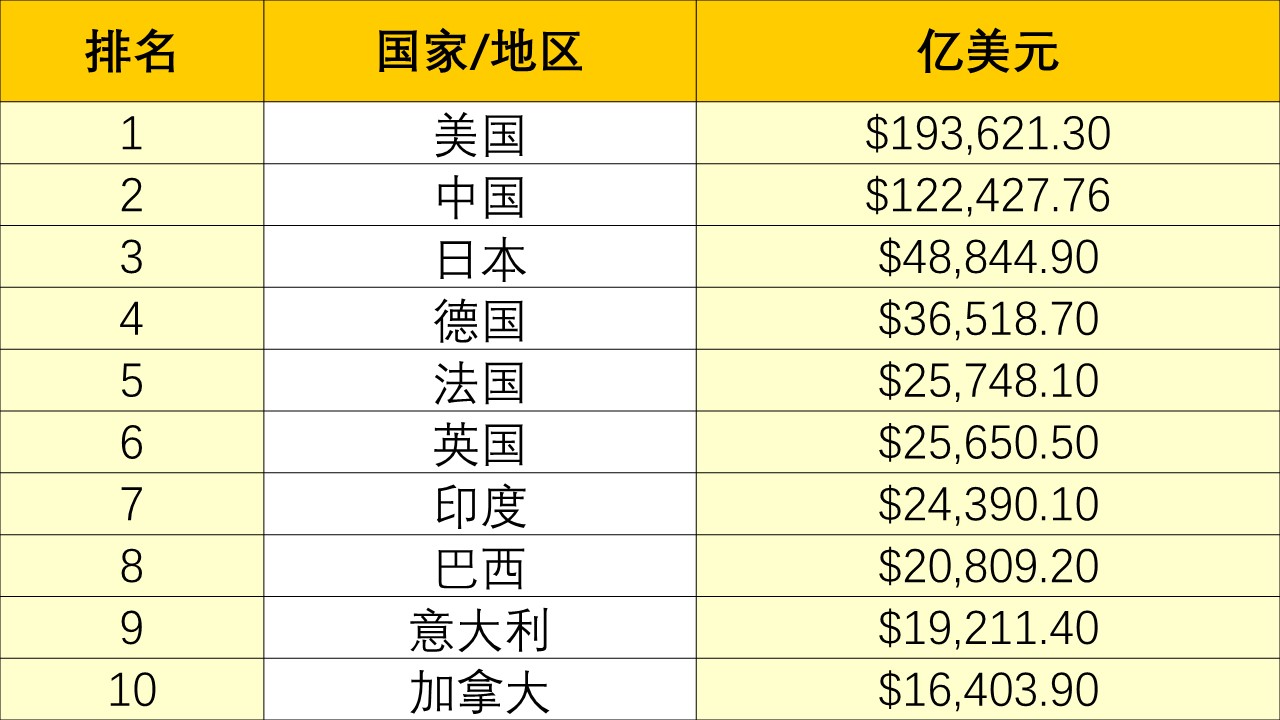 浅聊中日之别—日本人缺什么？中国人又差在哪里？