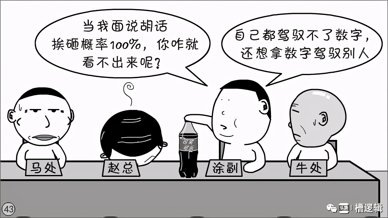 用数字说话？关键你相信数字吗