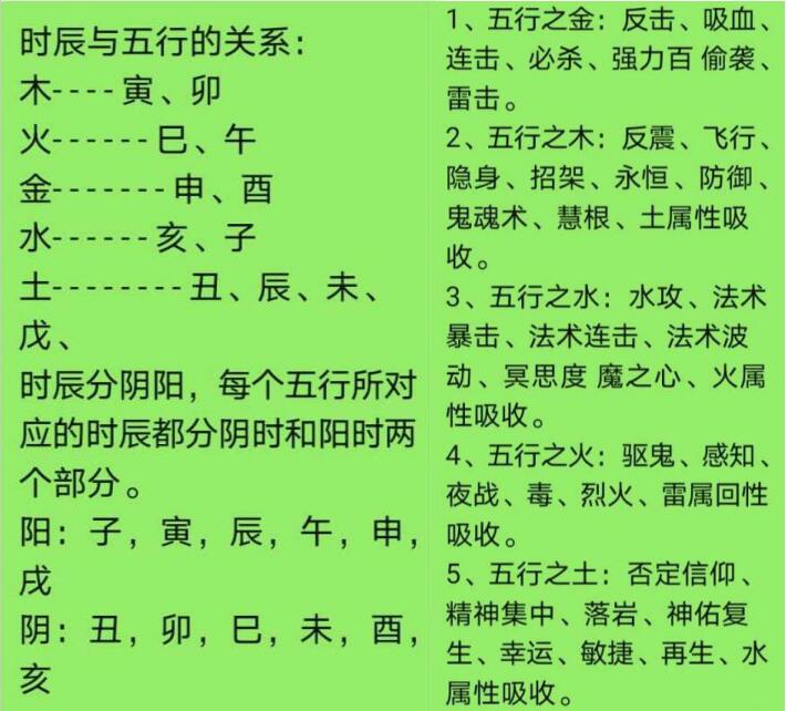 梦幻西游：谁说吸附石没有技巧的？大佬公布吸附石的五行时辰关系