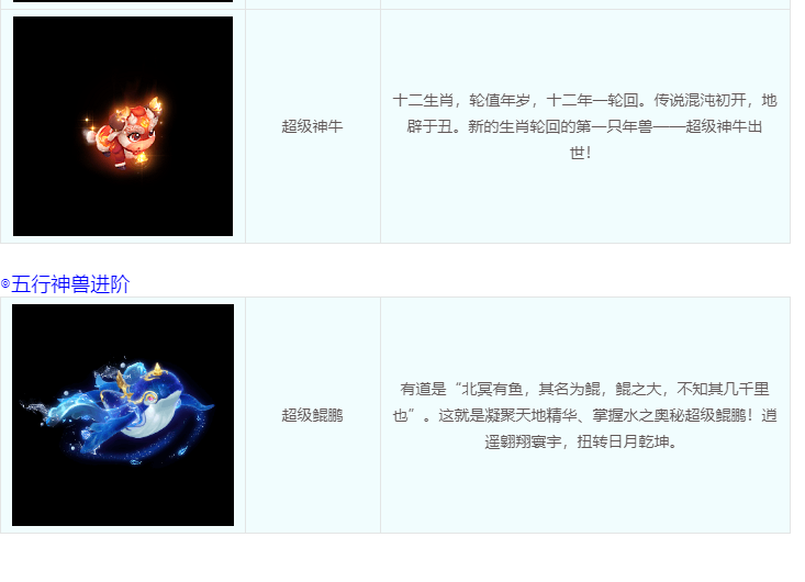 梦幻西游：9技能新神兽超级鲲鹏曝光，三千亿经验奖励来了