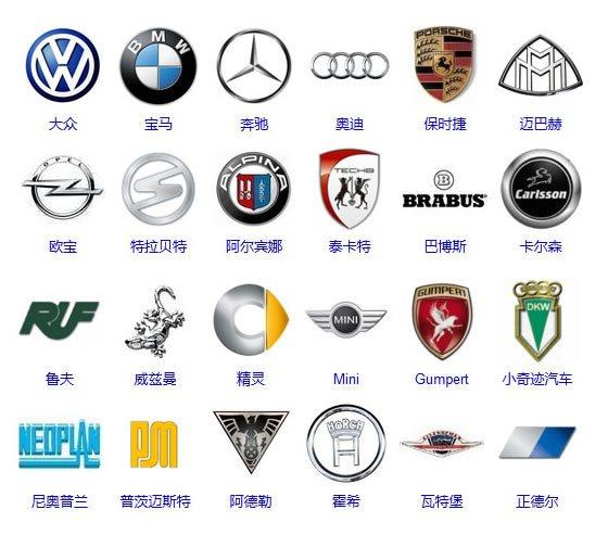汽车的品牌标志及图标汽车品牌标志大全