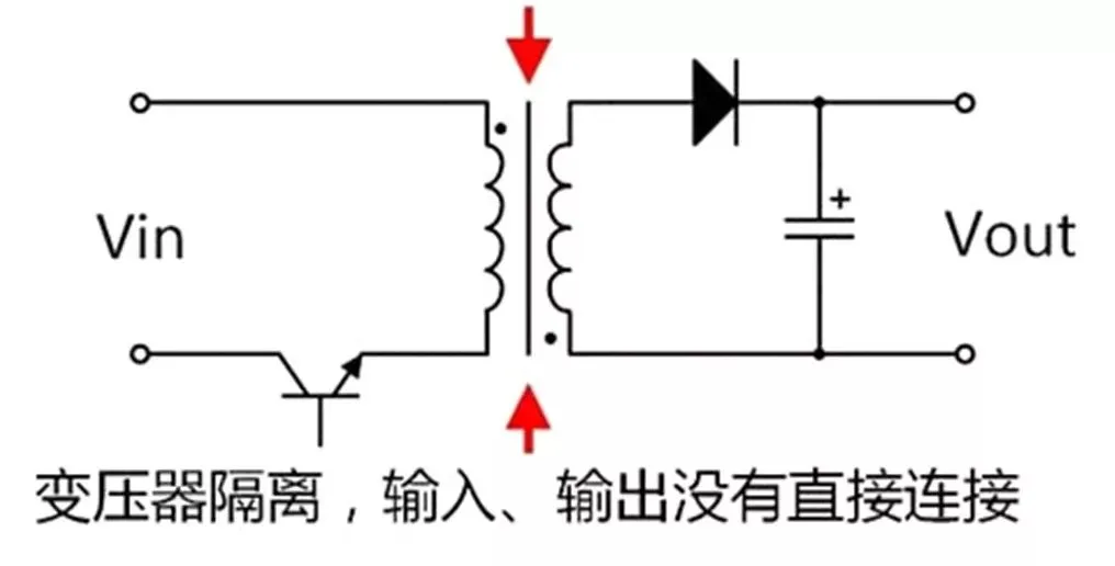 工程师都愿意用电源模块 原因竟是太方便