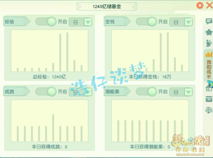 梦幻西游：1240亿经验化9大唐，辅助全满，10亿储备无处花